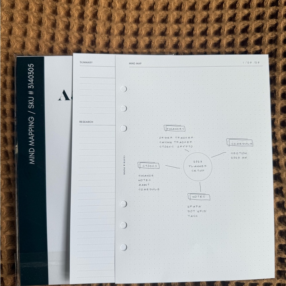 Cloth & Paper Mind Mapping Planner Inserts A5